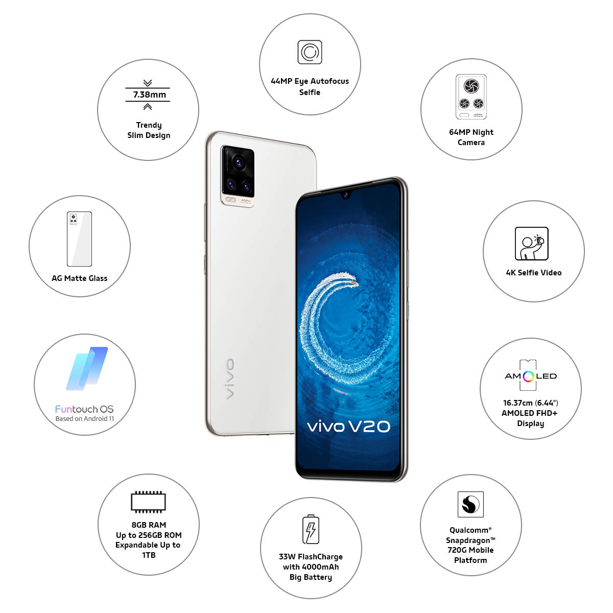 Buy Vivo Android Smartphone V20 (8GB RAM, 128GB Storage/ROM) V2025 ...