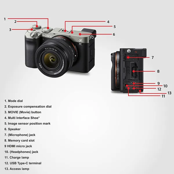 Buy Sony Mirrorless Camera 24.2MP 2860mm lens ILCE 7CL/SQ IN5 Black