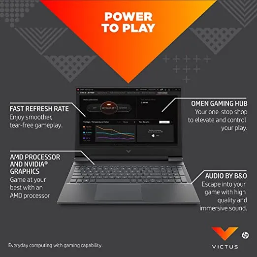 Buy HP Gaming Laptop i511400H,8GB, 512 SSD, 16 FHD, 4GB GTX 1650, Win