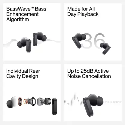 Buy OnePlus Wireless Ear Phone Nord Buds 2 Thunder Gray Online From ...