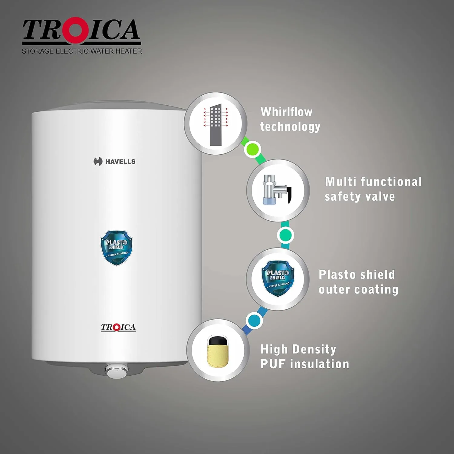 Havells Electrical Water Heater 15 Liters Horizontal 4 Star Orizzonte White
